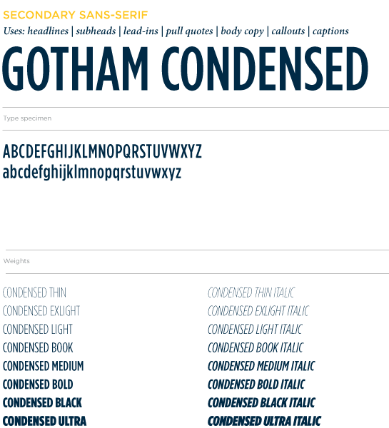 Examples of Gotham Condensed Font