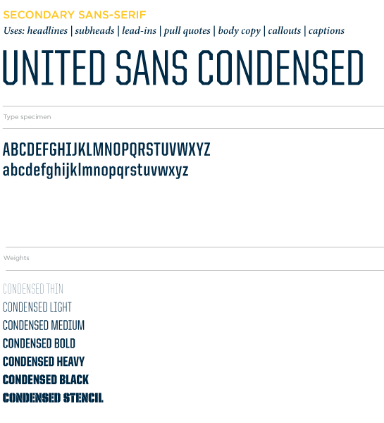 United Sans Condensed font examples